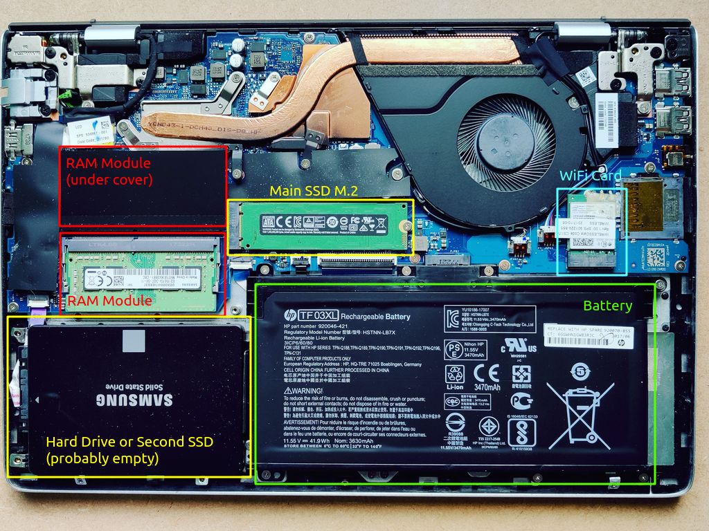 Inside the laptop with the back removed