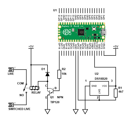 Schematic for Pi Pico Control - Generic Heaters