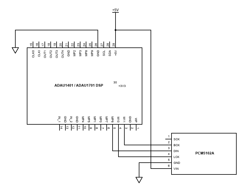 I2S Output Schematic