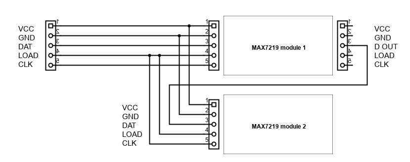MAX7219 daisy-chain module connections
