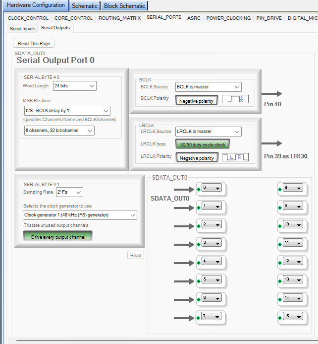 SigmaStudio Serial Port Configuration