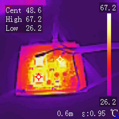 Board thermal picture