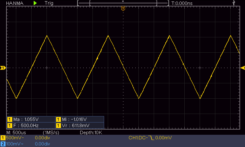 Oscilloscope measure of triangle 500Hz