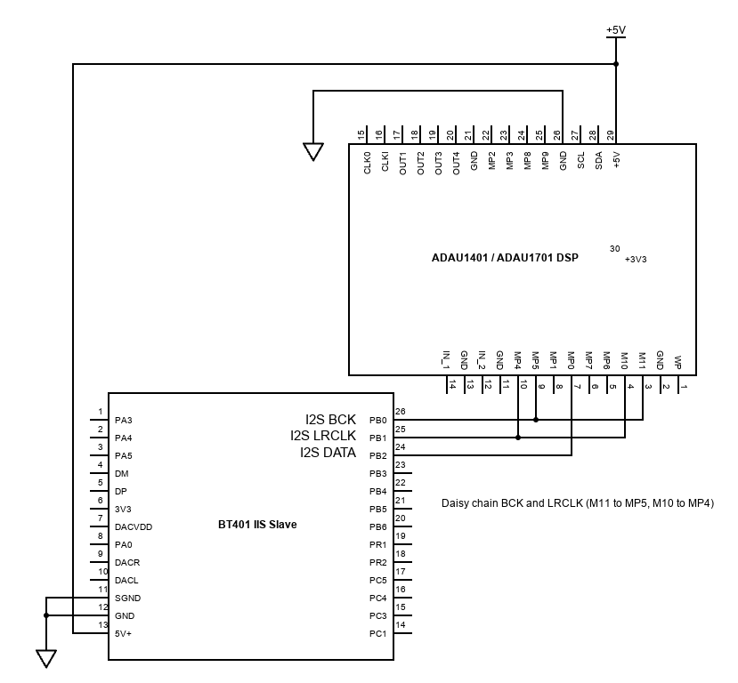 I2S Slave BT401 Input Schematic