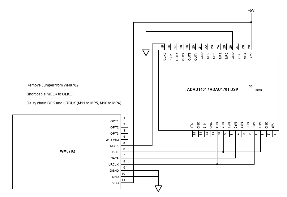 I2S Slave Input Schematic