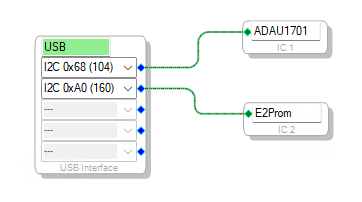 Chip and EEPROM Setup