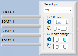 Setting the I2S Input in SigmaStudio