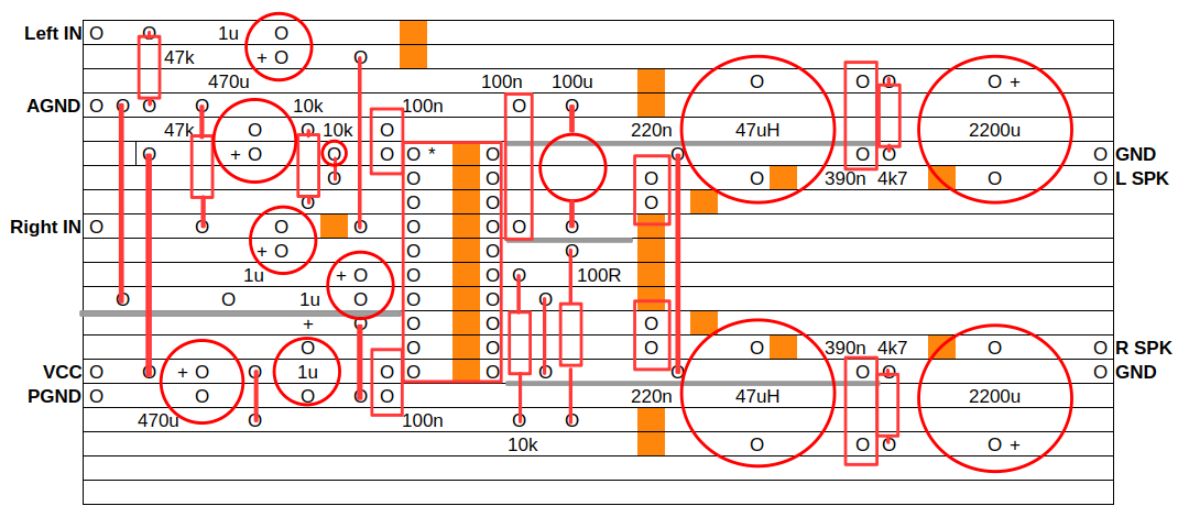 TPA3122D2 / TPA3125D2 Stripboard Layout