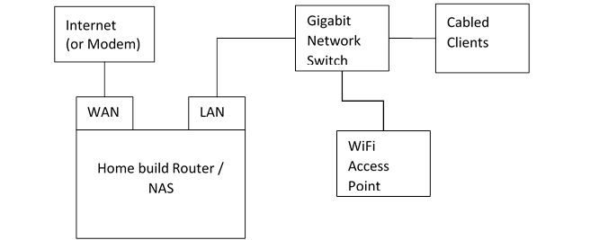 network-cabling-final.png